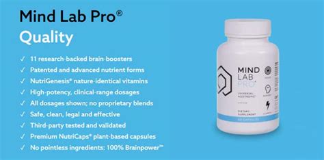 mindprolabs|Ingredients .